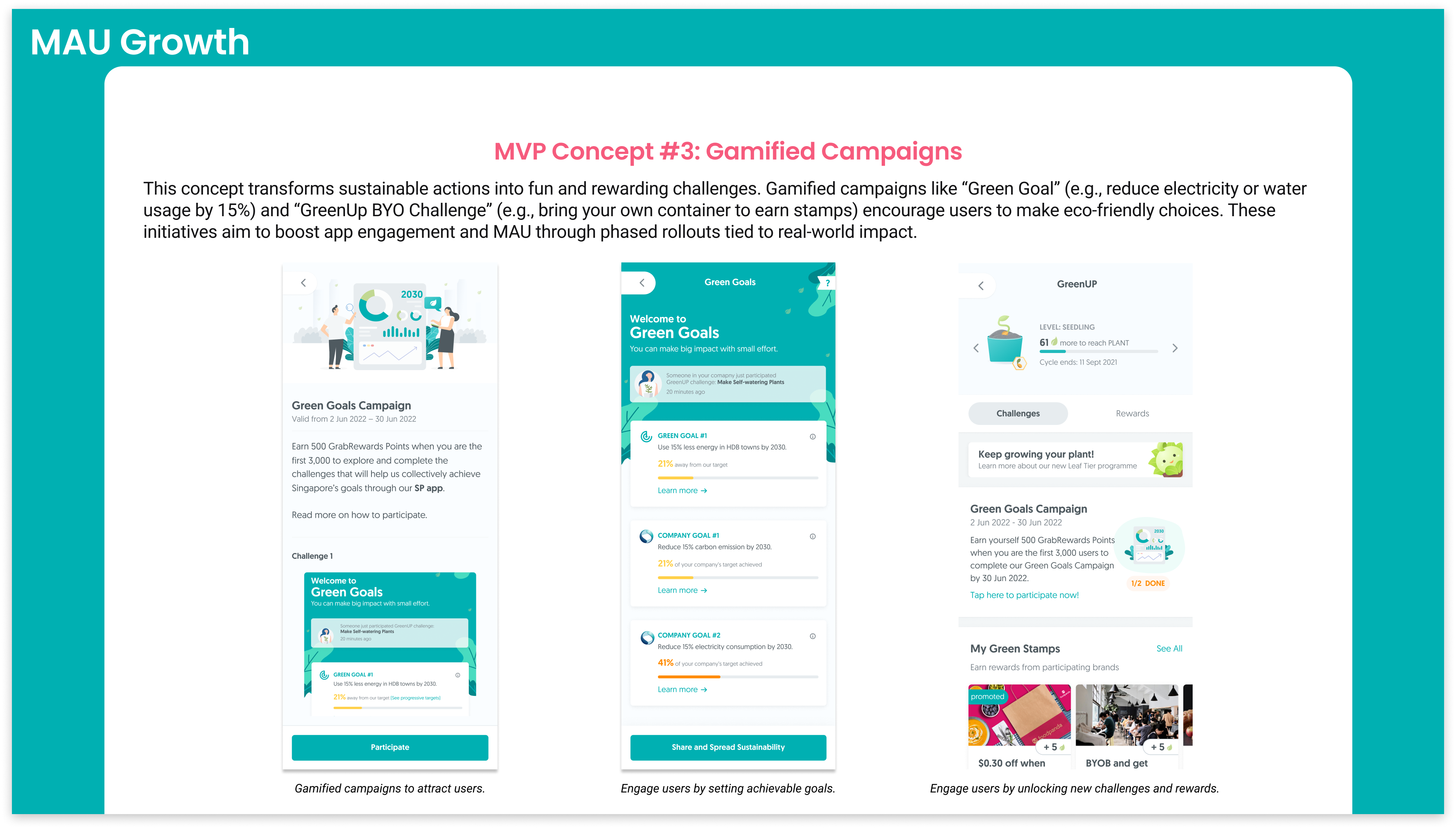 Description of final mockup